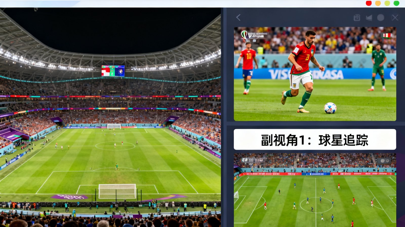 世界杯高清直播界面示意图，展示三屏多视角功能，左侧主画面为球场全景，右侧上下分别显示球星追踪和战术回放机位
